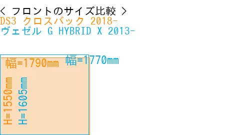 #DS3 クロスバック 2018- + ヴェゼル G HYBRID X 2013-